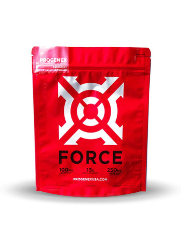 Force